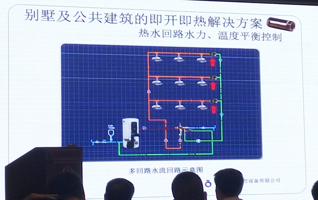 2015第二屆中國（石家莊）太陽能等可再生能源工農業利用高峰論壇