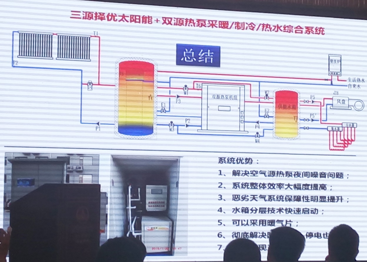 2015第二屆中國（石家莊）太陽能等可再生能源工農業利用高峰論壇